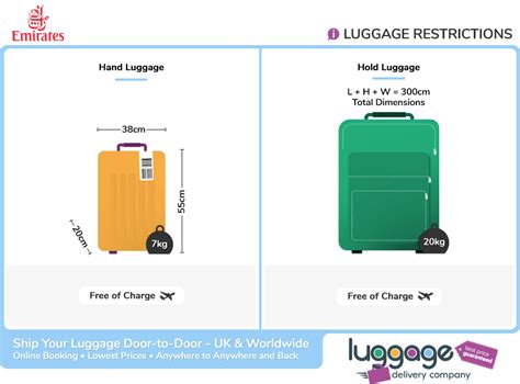 emirates airlines baggage policy|Baggage .
